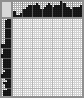 Japanese crossword «Dolphins» Japanese crossword «Dolphins»