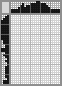Japanese crossword &laquo;It's all in the bag&raquo;