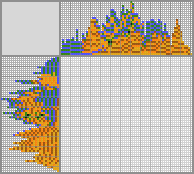 Japanese crossword «Hat» Japanese crossword «Hat»