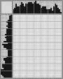 Japanese crossword «Delvig Anton Antonovov» Japanese crossword «Delvig Anton Antonovov»