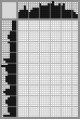 Japanese crossword «Demikhov Vladimir Petrovich» Japanese crossword «Demikhov Vladimir Petrovich»