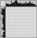 Japanese crossword «The demon» Japanese crossword «The demon»