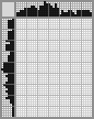 Japanese crossword «Demon» Japanese crossword «Demon»