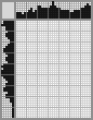Japanese crossword «Demon» Japanese crossword «Demon»