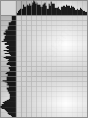 Japanese crossword «Daemon» Japanese crossword «Daemon»