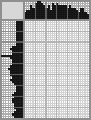 Japanese crossword «Demyan Bednyy» Japanese crossword «Demyan Bednyy»
