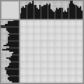 Japanese crossword «Day and Night» Japanese crossword «Day and Night»