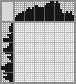 Japanese crossword «Nes» Japanese crossword «Nes»