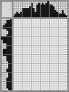 Japanese crossword &laquo;Daniel Radcliffe&raquo;