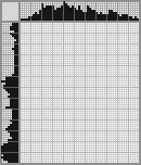 Japanese crossword &laquo;Denis Klyaver&raquo;