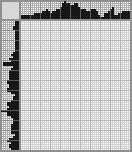 Japanese crossword &laquo;Denis Klyaver&raquo;