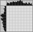Japanese crossword «Danny DeVito» Japanese crossword «Danny DeVito»