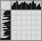 Japanese crossword &laquo;Village mill&raquo;