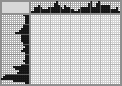 Japanese crossword «Childhood» Japanese crossword «Childhood»