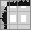 Japanese crossword «Village» Japanese crossword «Village»