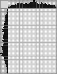 Japanese crossword &laquo;Tree&raquo;