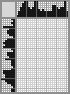 Japanese crossword «Tree» Japanese crossword «Tree»