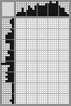 Japanese crossword «Tree» Japanese crossword «Tree»
