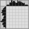Japanese crossword «Wood» Japanese crossword «Wood»