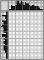 Japanese crossword «Tree» Japanese crossword «Tree»