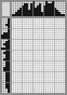 Japanese crossword «Tree» Japanese crossword «Tree»
