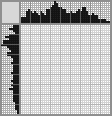 Japanese crossword &laquo;Tree&raquo;