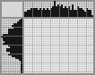 Japanese crossword &laquo;Tree&raquo;