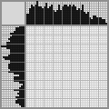 Japanese crossword «Tree» Japanese crossword «Tree»