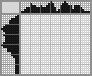 Japanese crossword «Tree» Japanese crossword «Tree»