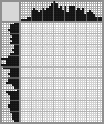 Japanese crossword «Derzhavin Gavrila Romanovich» Japanese crossword «Derzhavin Gavrila Romanovich»