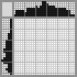 Japanese crossword &laquo;Dessert&raquo;