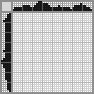 Japanese crossword «Detective» Japanese crossword «Detective»