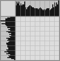 Japanese crossword &laquo;Detective&raquo;