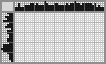 Japanese crossword «Seal pup at night» Japanese crossword «Seal pup at night»