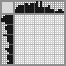Japanese crossword «Baby Giraffe» Japanese crossword «Baby Giraffe»