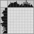 Japanese crossword «Children» Japanese crossword «Children»