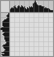 Japanese crossword «Children playing ball» Japanese crossword «Children playing ball»