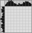 Japanese crossword «Children on a swing» Japanese crossword «Children on a swing»