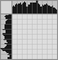 Japanese crossword &laquo;Children on the fence&raquo;