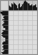 Japanese crossword «Children in the rain» Japanese crossword «Children in the rain»