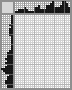 Japanese crossword «Children with a kite» Japanese crossword «Children with a kite»