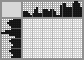 Japanese crossword «Children's room» Japanese crossword «Children's room»