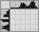 Japanese crossword «Baby carriage» Japanese crossword «Baby carriage»