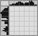 Japanese crossword «Baby carriage» Japanese crossword «Baby carriage»