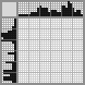 Japanese crossword «Baby carriage» Japanese crossword «Baby carriage»