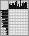 Japanese crossword &laquo;Cot&raquo;