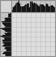 Japanese crossword «Baby leopard» Japanese crossword «Baby leopard»