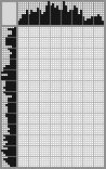 Japanese crossword «Girl» Japanese crossword «Girl»