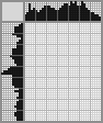 Japanese crossword &laquo;Girl&raquo;