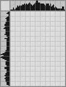 Japanese crossword &laquo;David Bowie&raquo;